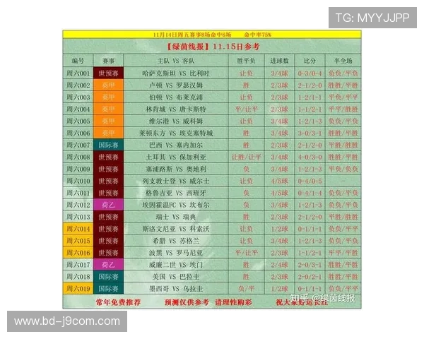 甘冈足球队最新战绩公布 多场赛事数据解析与展望