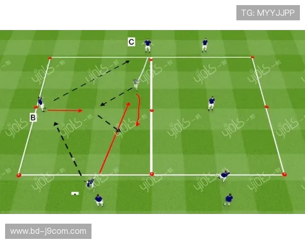 足球集体冲刺进攻训练方法与战术应用指导课程设计